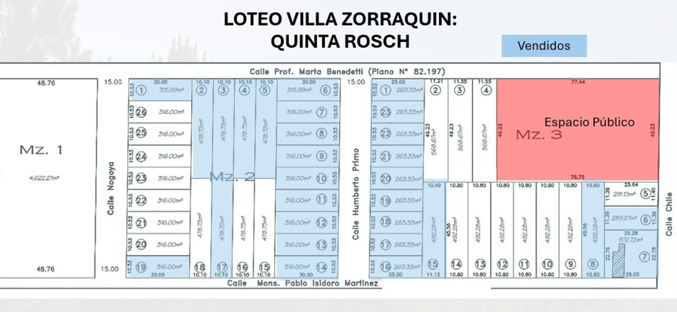 Terrenos en Venta, loteo en excelente ubicación