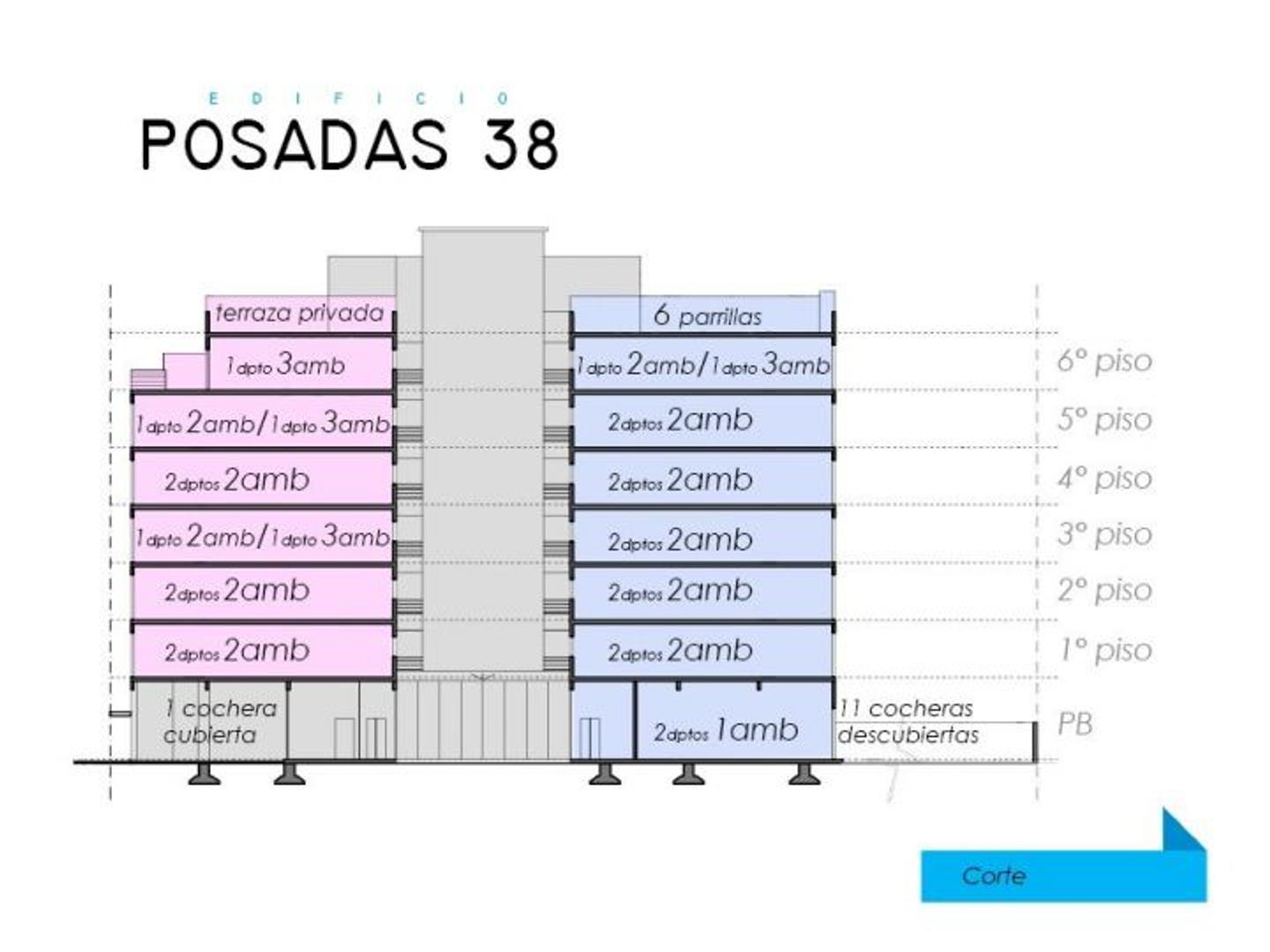 Departamento 2 ambientes con 1 baño