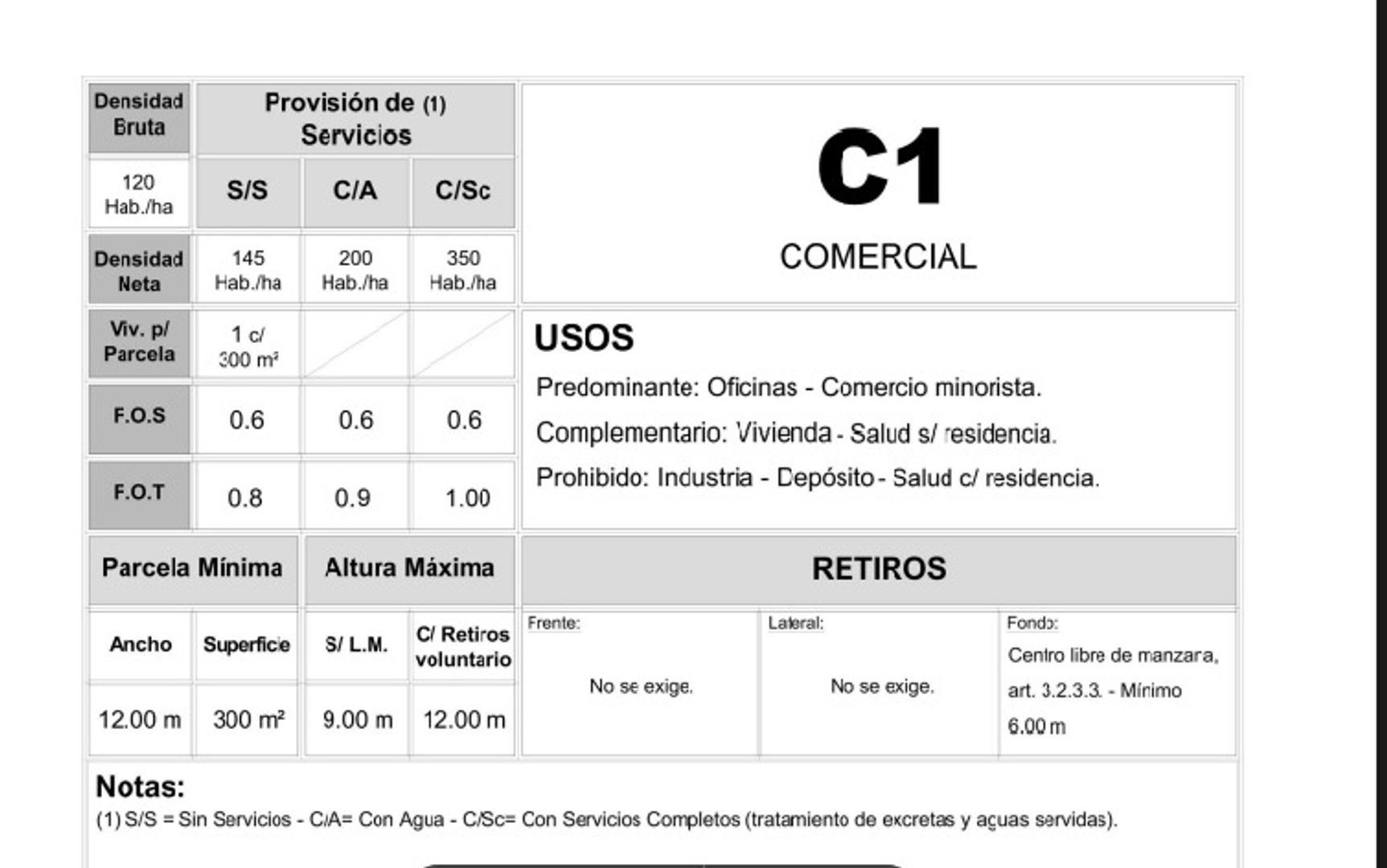 Casa en Venta en Ituzaingo, USD 140.000