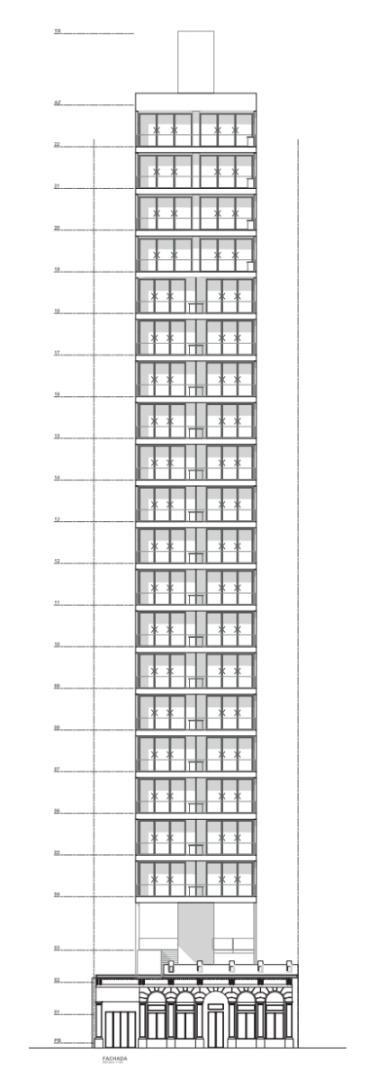 Boulevard Pellegrini 2600