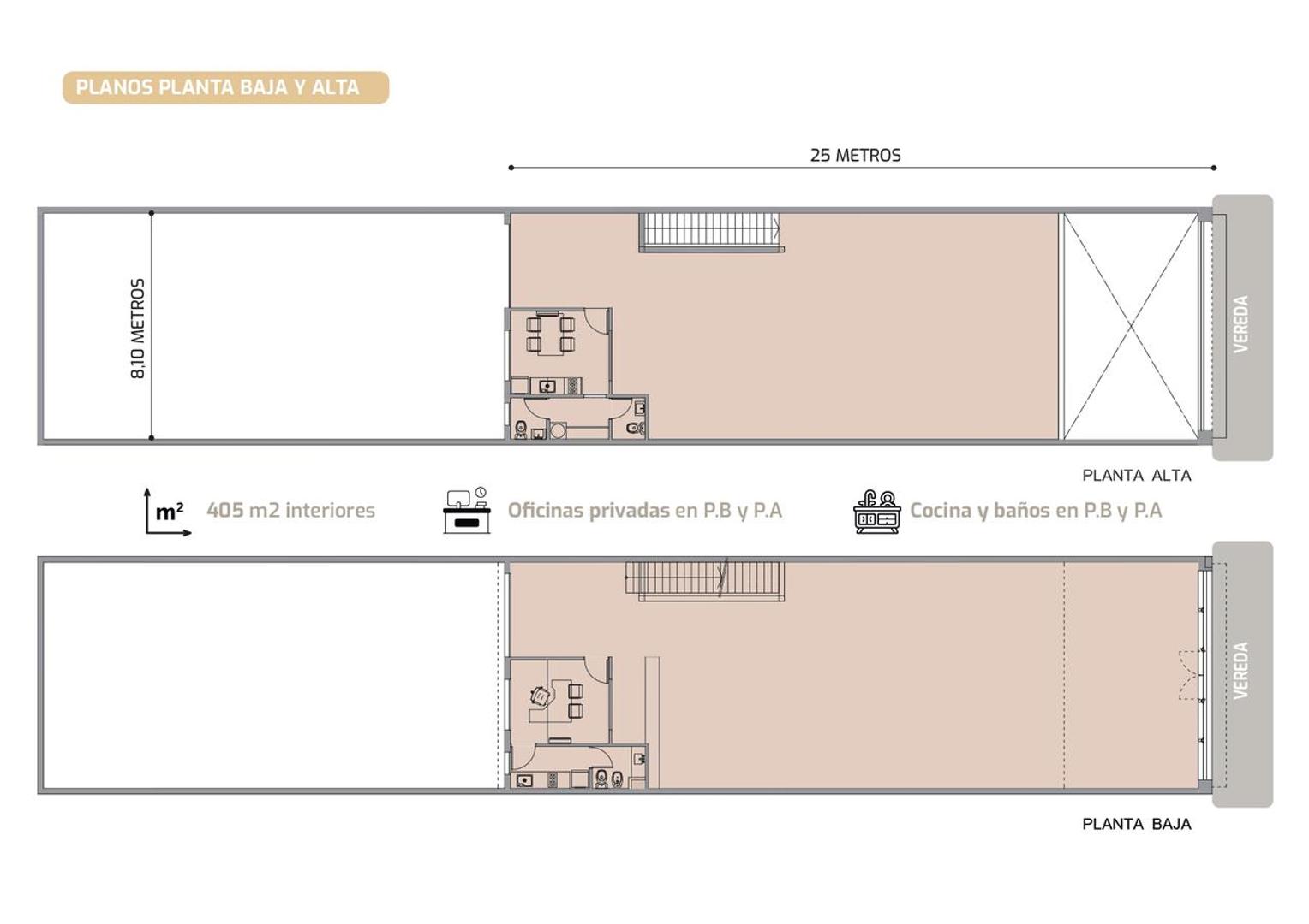 Local en Alquiler A Estrenar