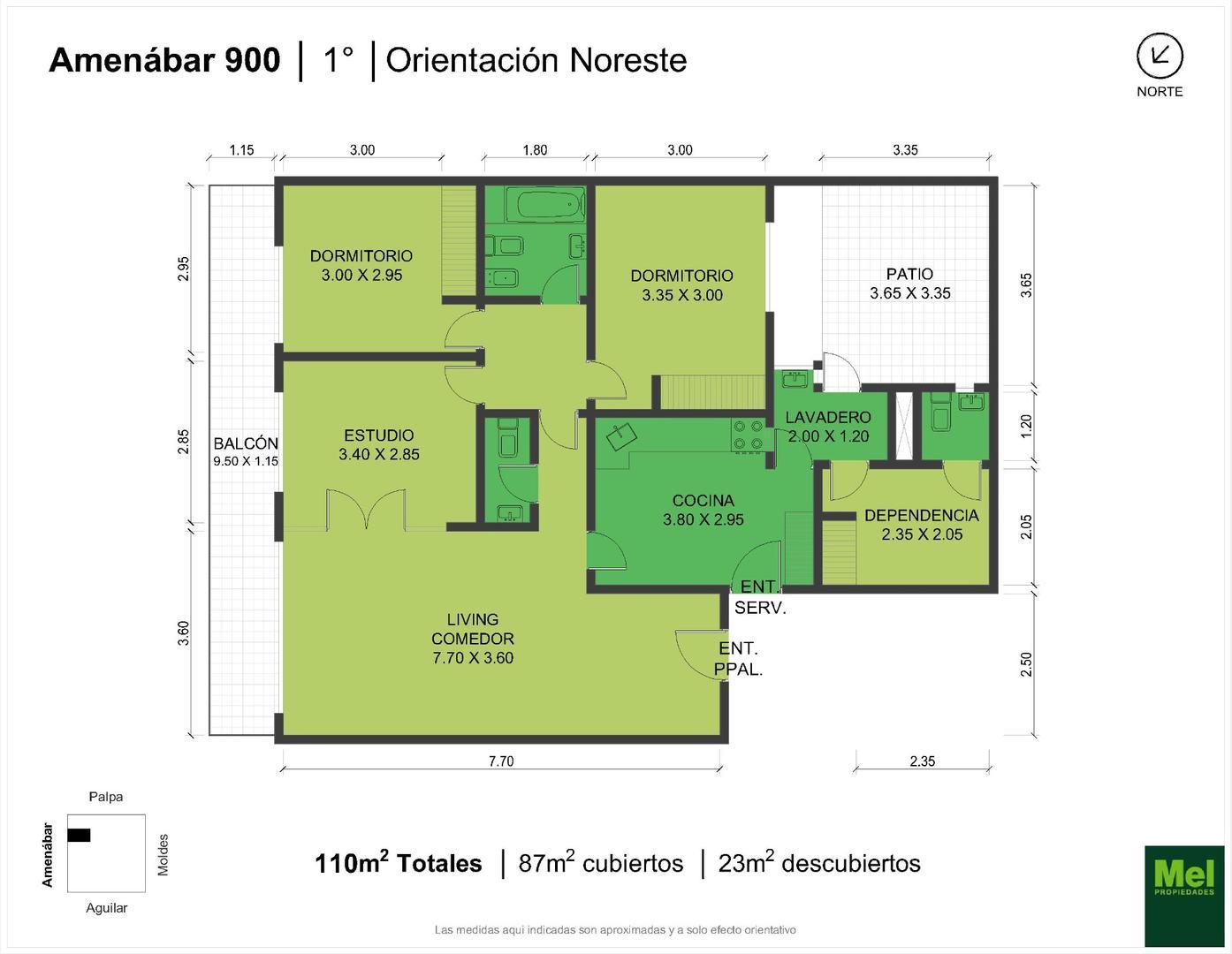 Amenábar 900