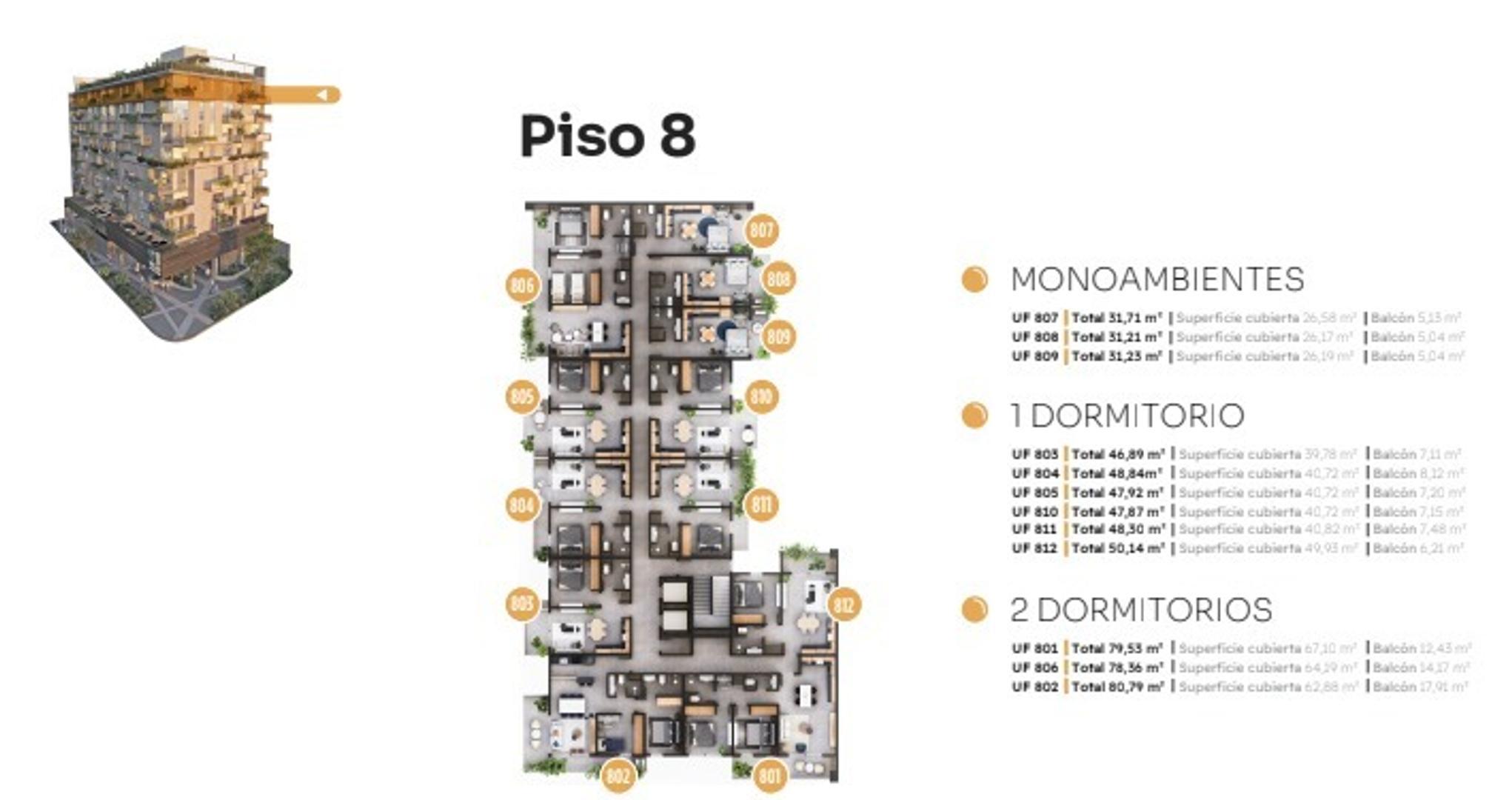 Departamento en 01 Vila Asuncion