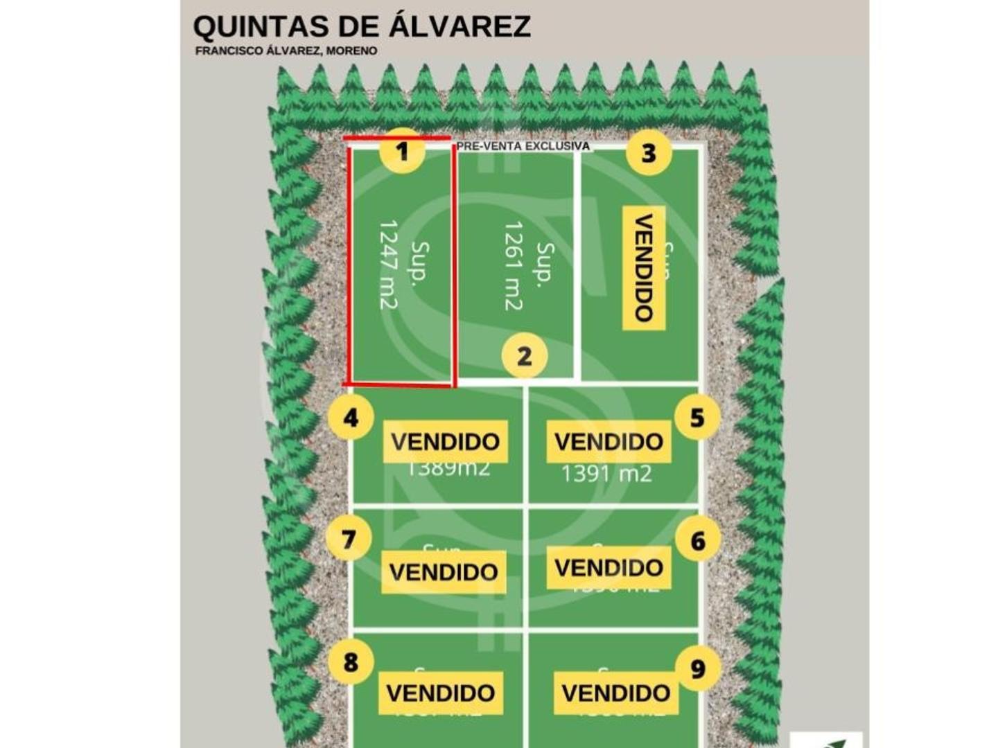 Quintas De Alvarez