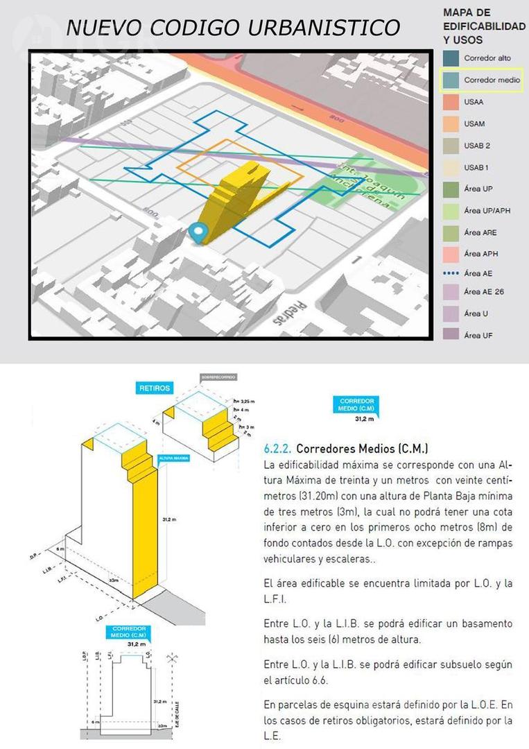 Terreno en Venta 57  mts Fondo