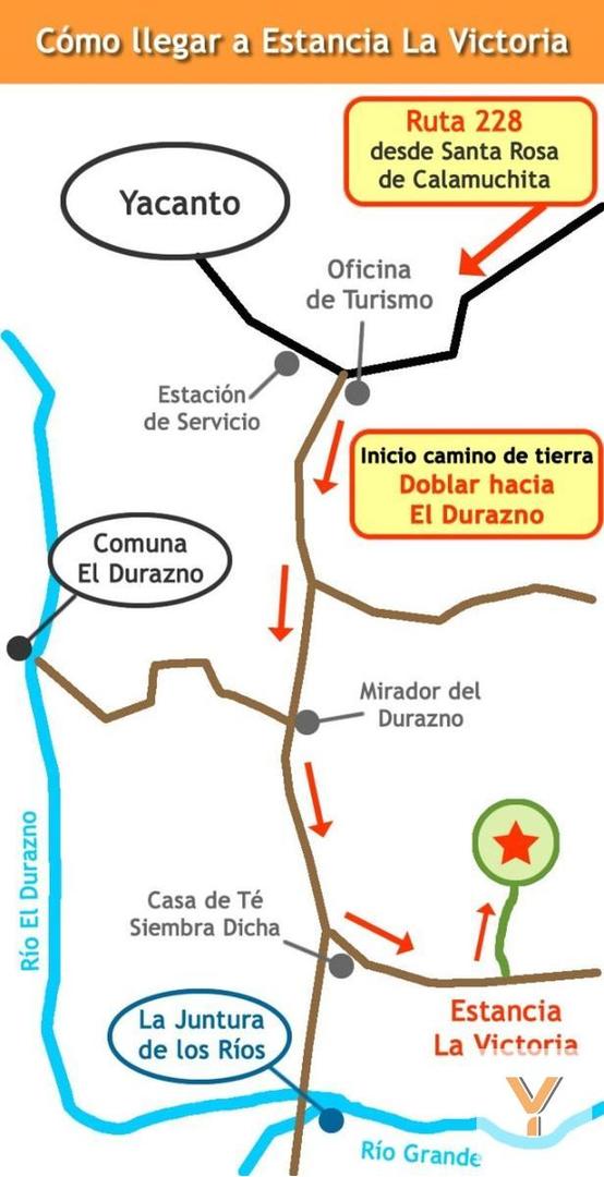 Villa Yacanto