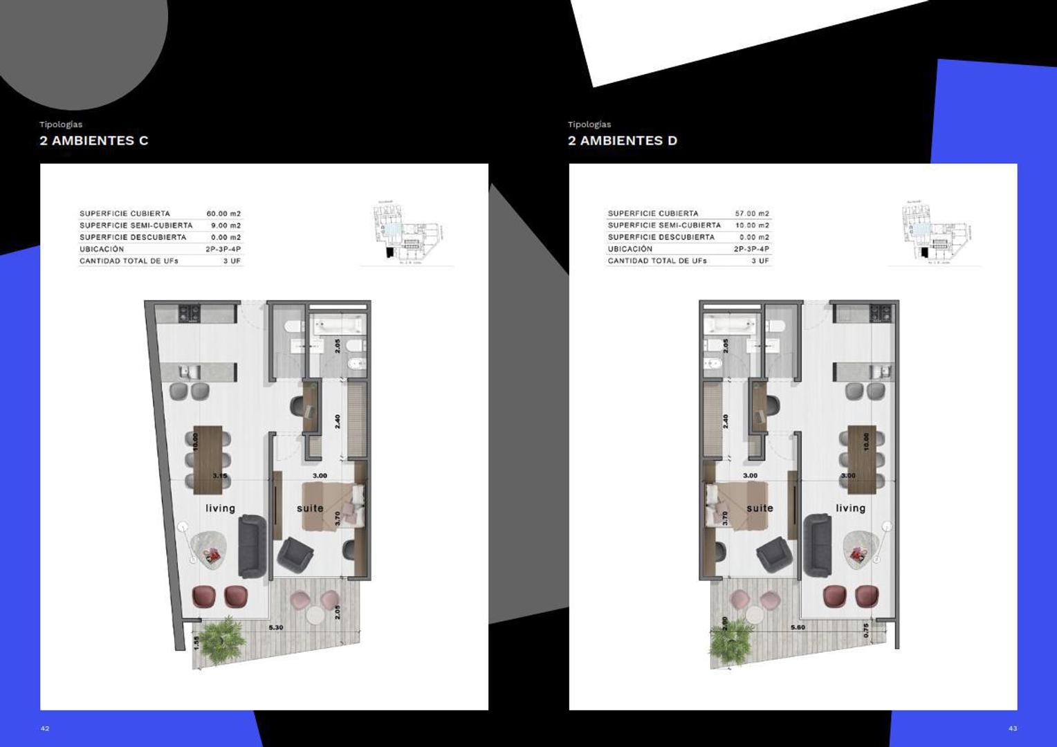 Departamento en Alquiler al Sur