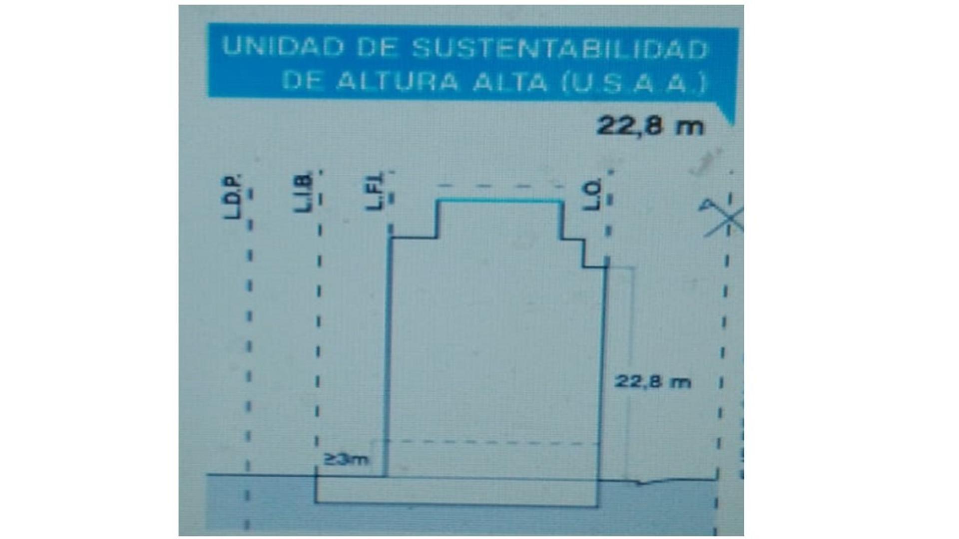 Terreno en Venta en Caballito Norte, USD 1.111.111