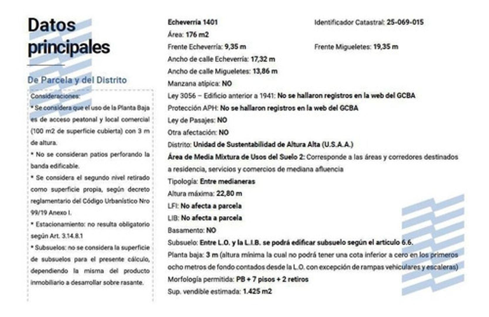 Terreno en Venta en Belgrano, USD 1.600.000