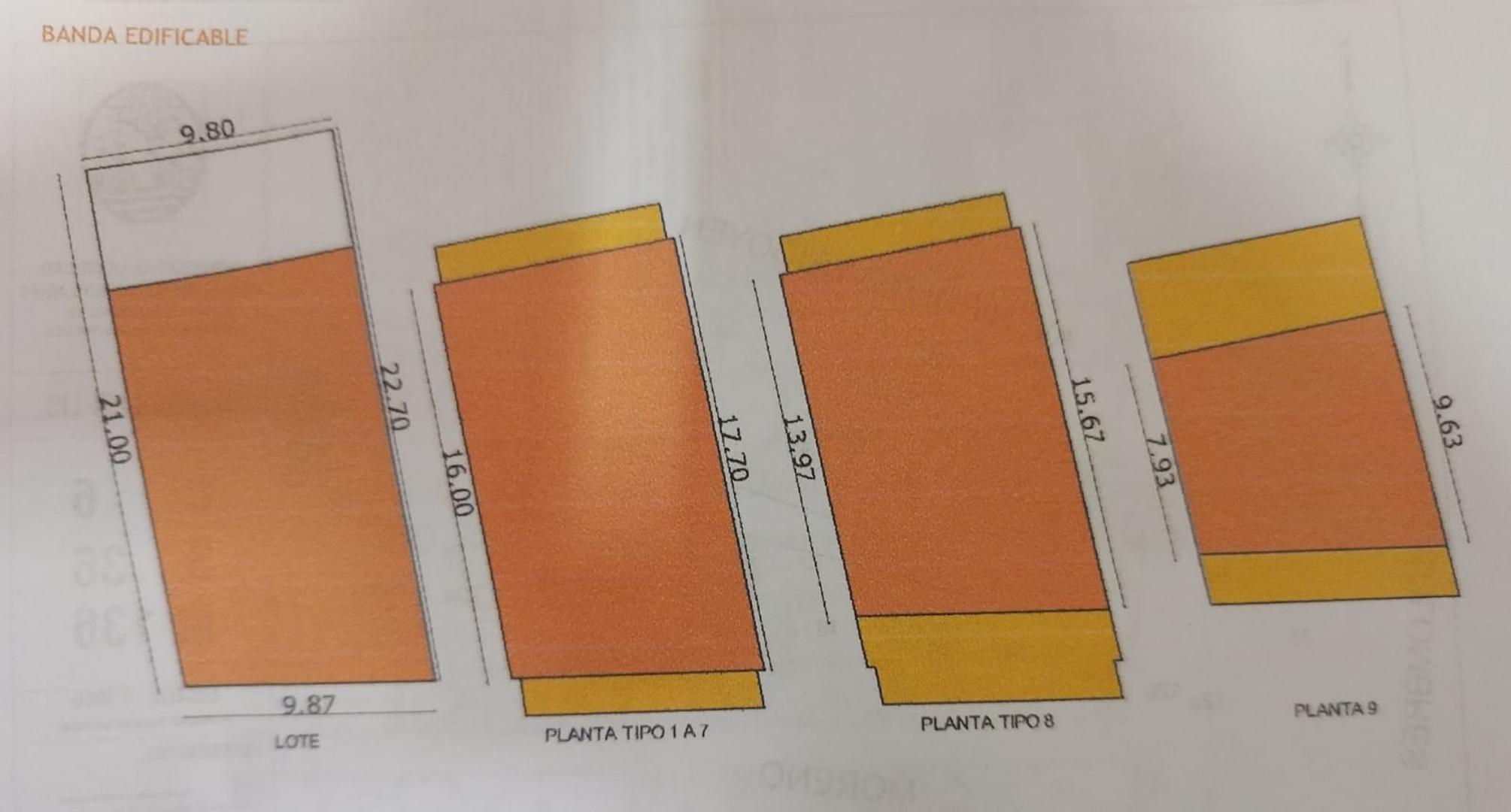 Terreno en Venta en Almagro, USD 500.000