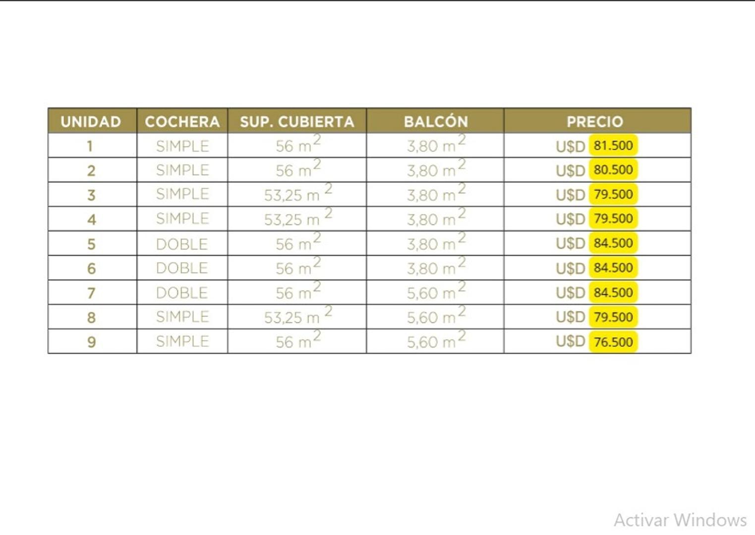 Departamento en Venta A Estrenar