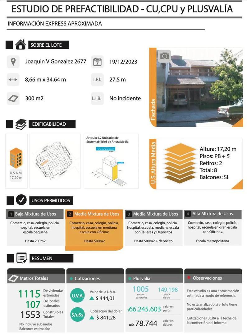 Terreno en Venta en Villa del Parque, USD 830.000