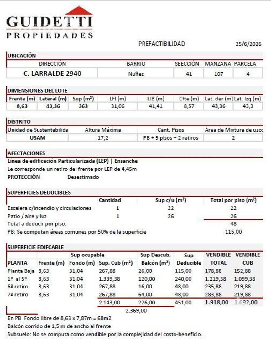 Terreno en Venta 43  mts Fondo