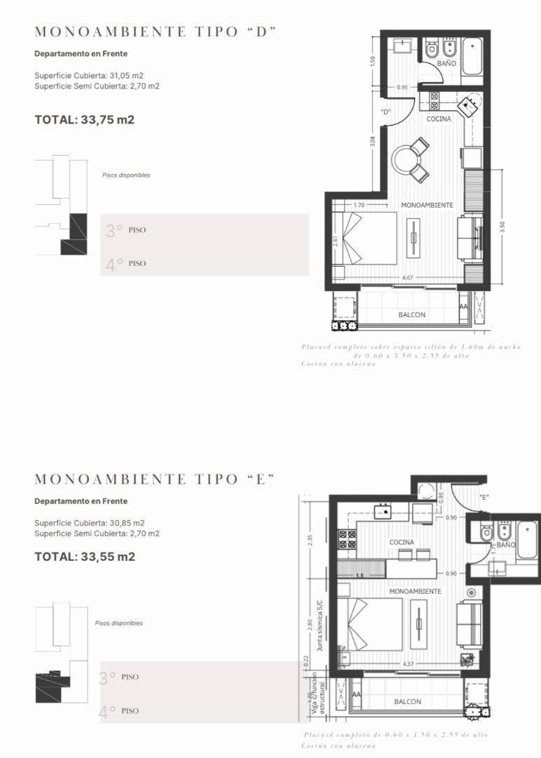 Hermoso dpto Mono y 1 dor en Construccion