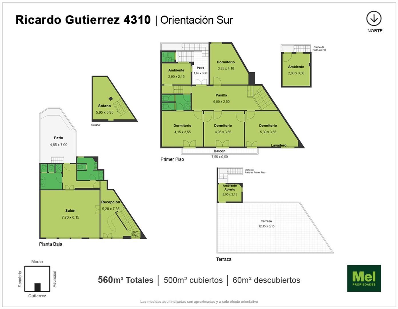 Ricardo Gutierrez 4300