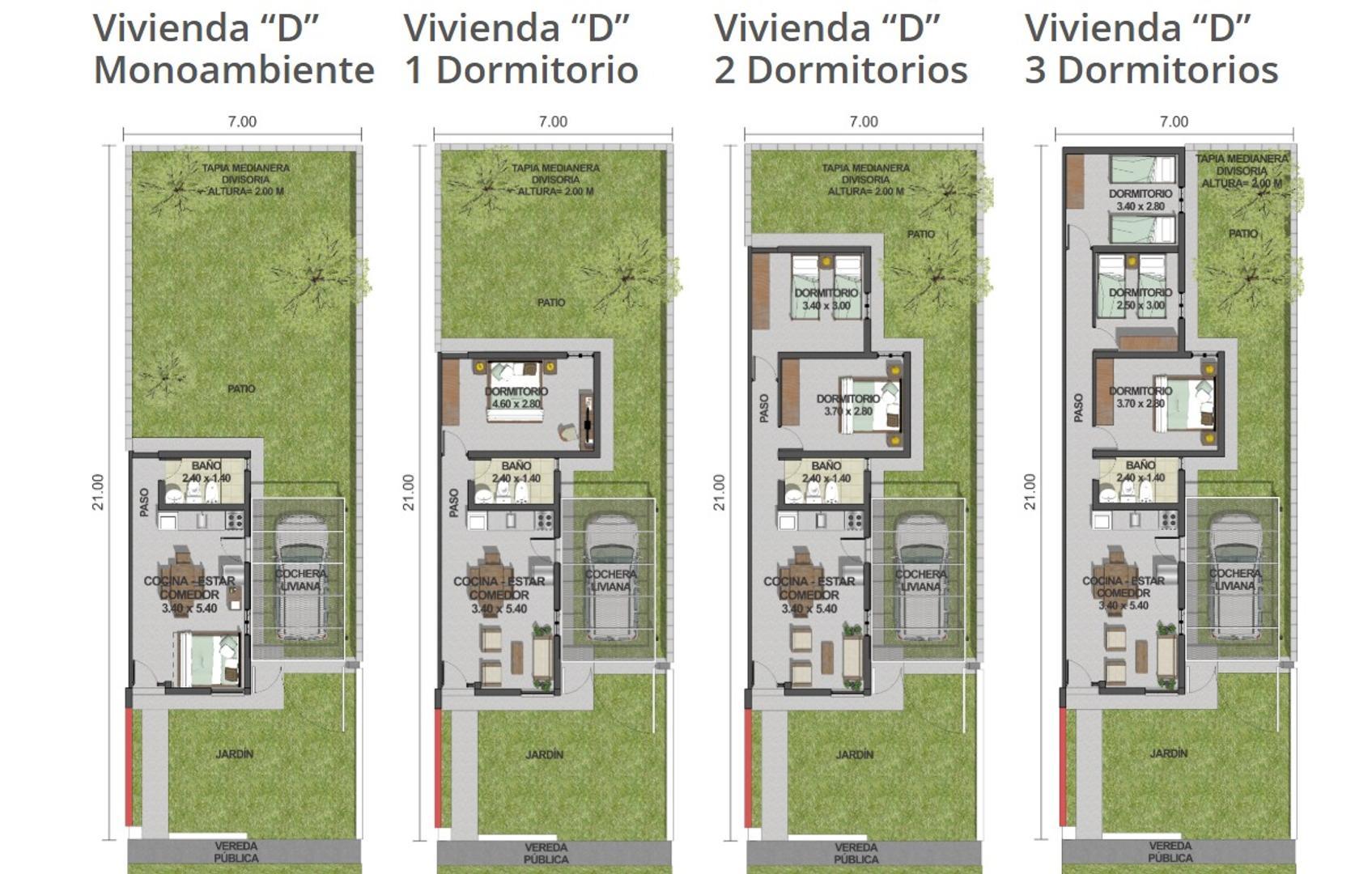 Plan Horizonte