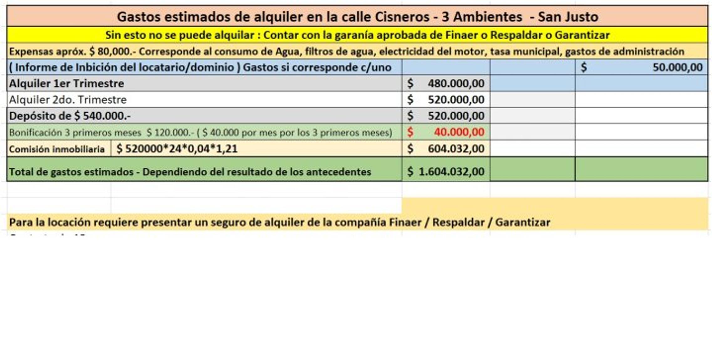 Depto en alquler 3 Ambientes San Justo - Villa Luzuriaga - Excelente estado