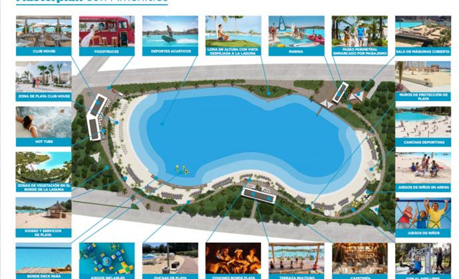 Terreno en Venta en Funes, USD 94.000