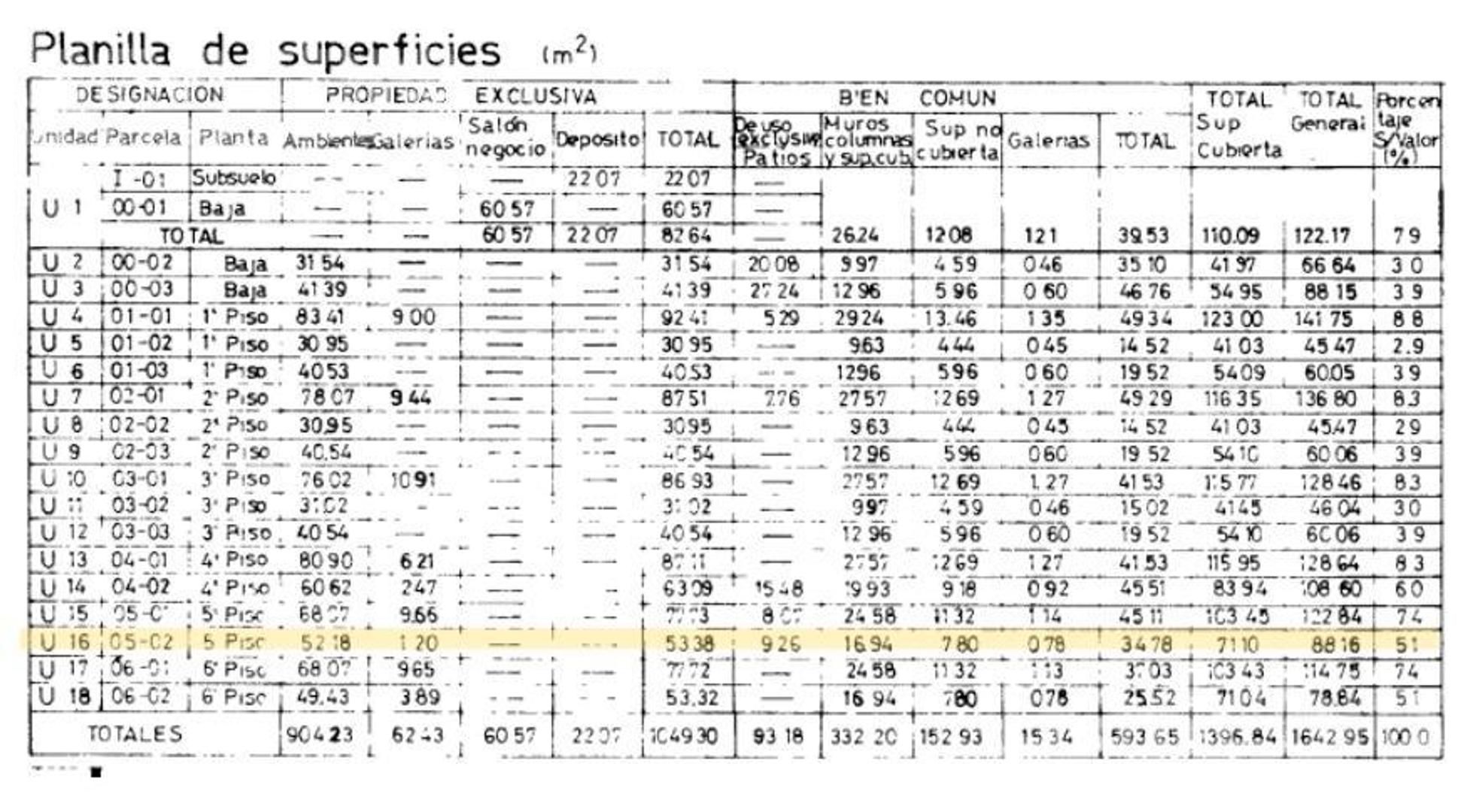 Departamento en Venta de 3 ambientes