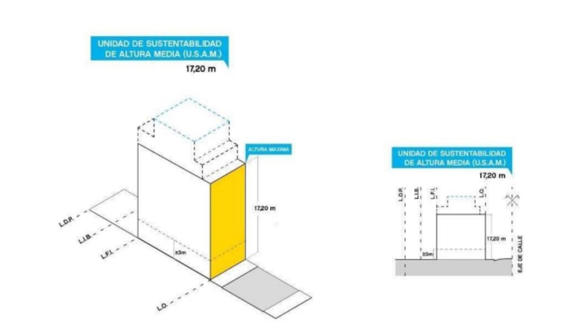 Terreno en Venta de 482,0 m2