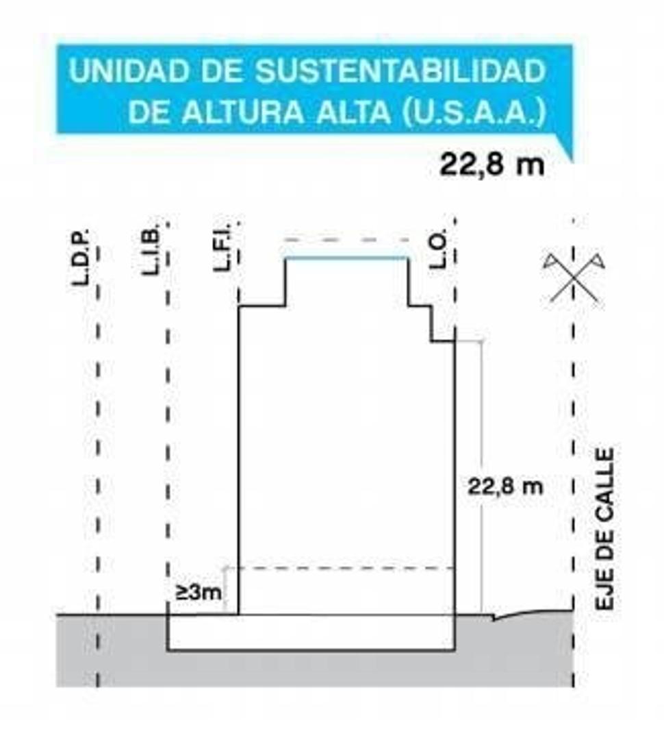 Terreno en Venta de 207,0 m2