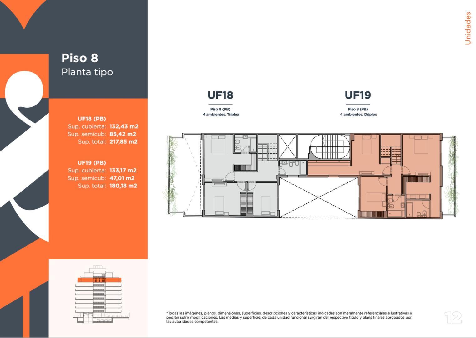 Departamento en Venta con 1 cocheras