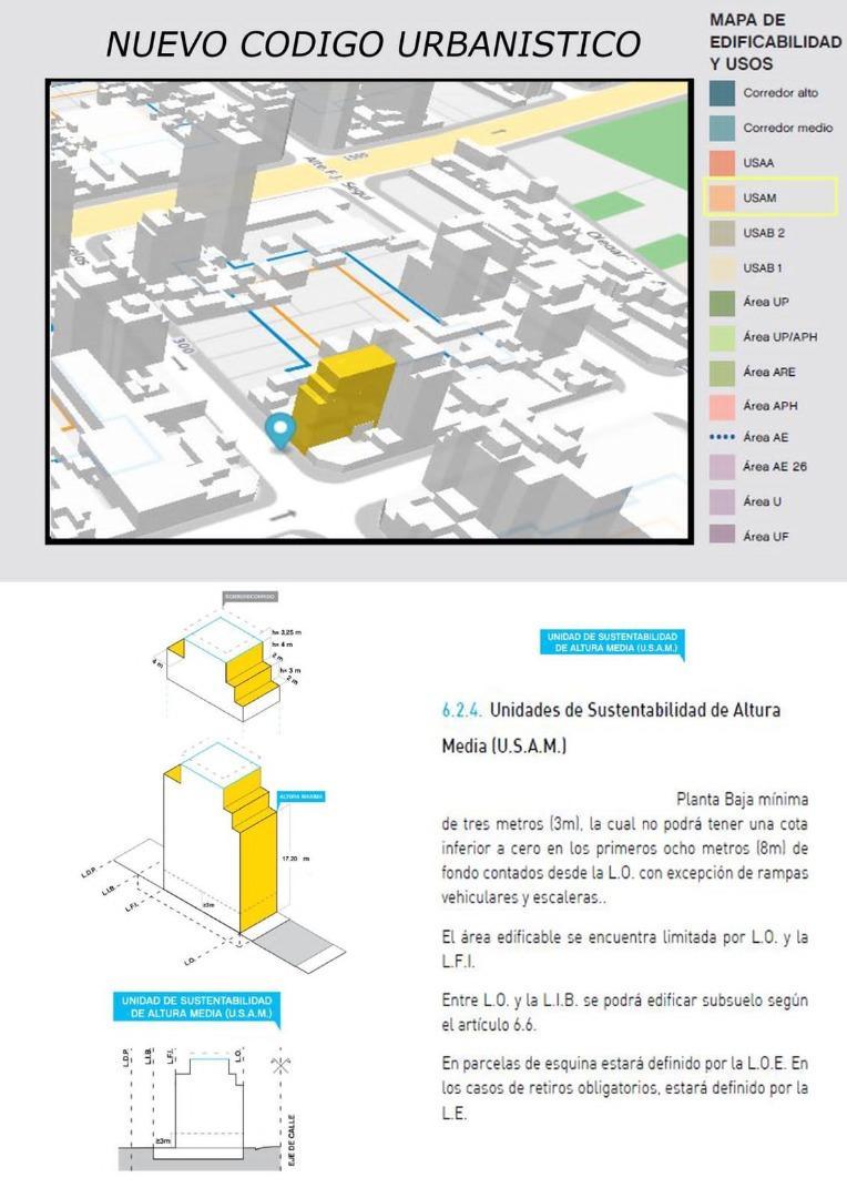 Terreno en Venta en Caballito, USD 190.000