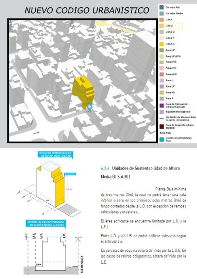 Terreno en Venta en Caballito, USD 780.000