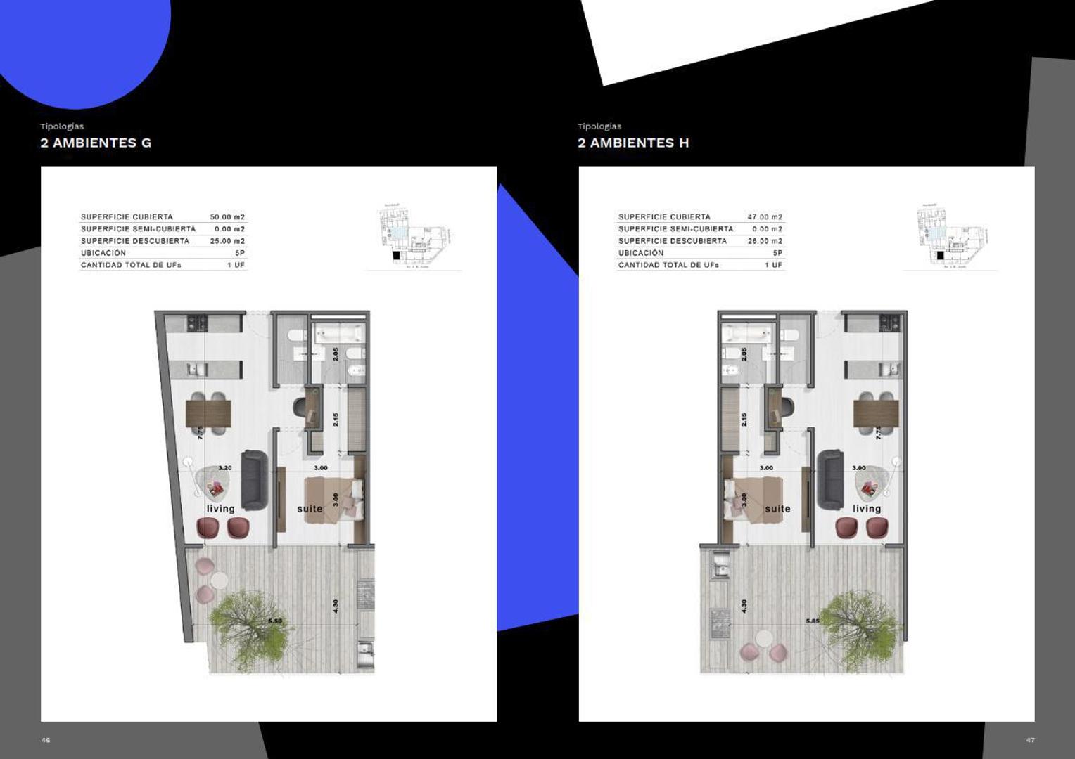 Departamento en Alquiler Apto profesional