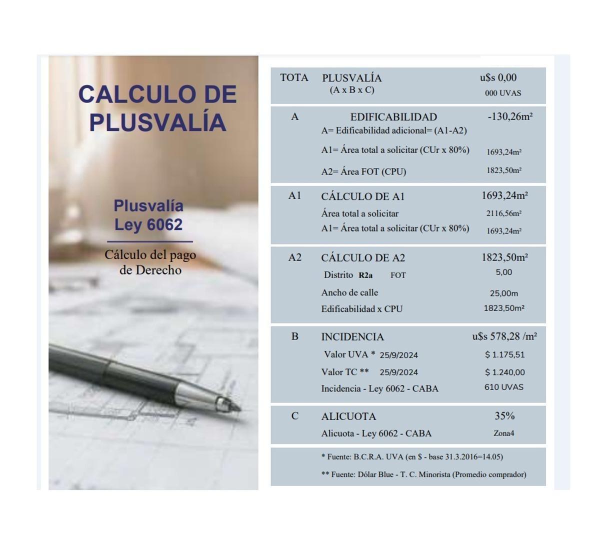 Avenida Olazabal 5400