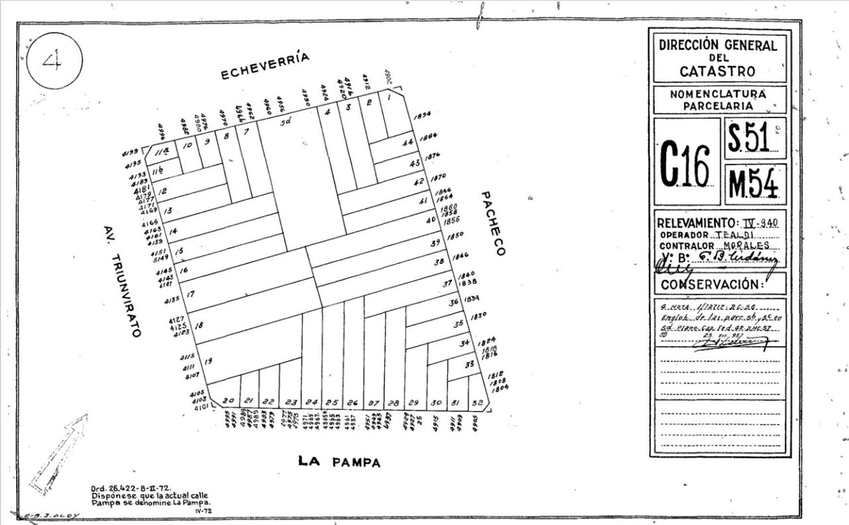 Triunvirato 4149