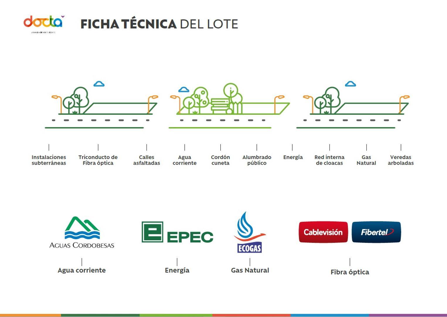 Terreno en Venta de 250,0 m2