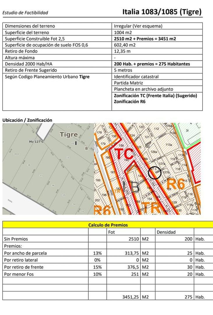 Terreno en Venta en Tigre Centro, USD 464.900