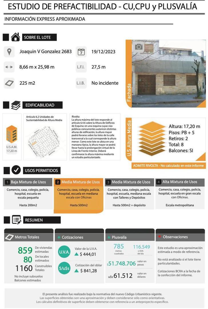 Terreno en Venta en Villa del Parque, USD 830.000