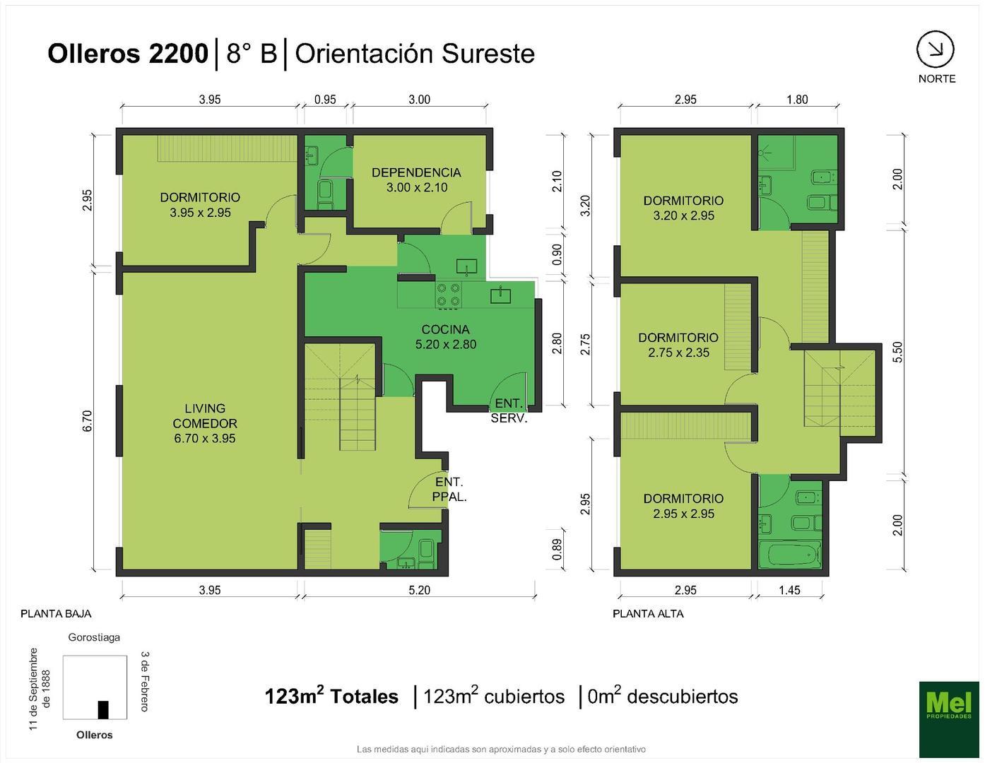 Olleros 2200, Piso 8