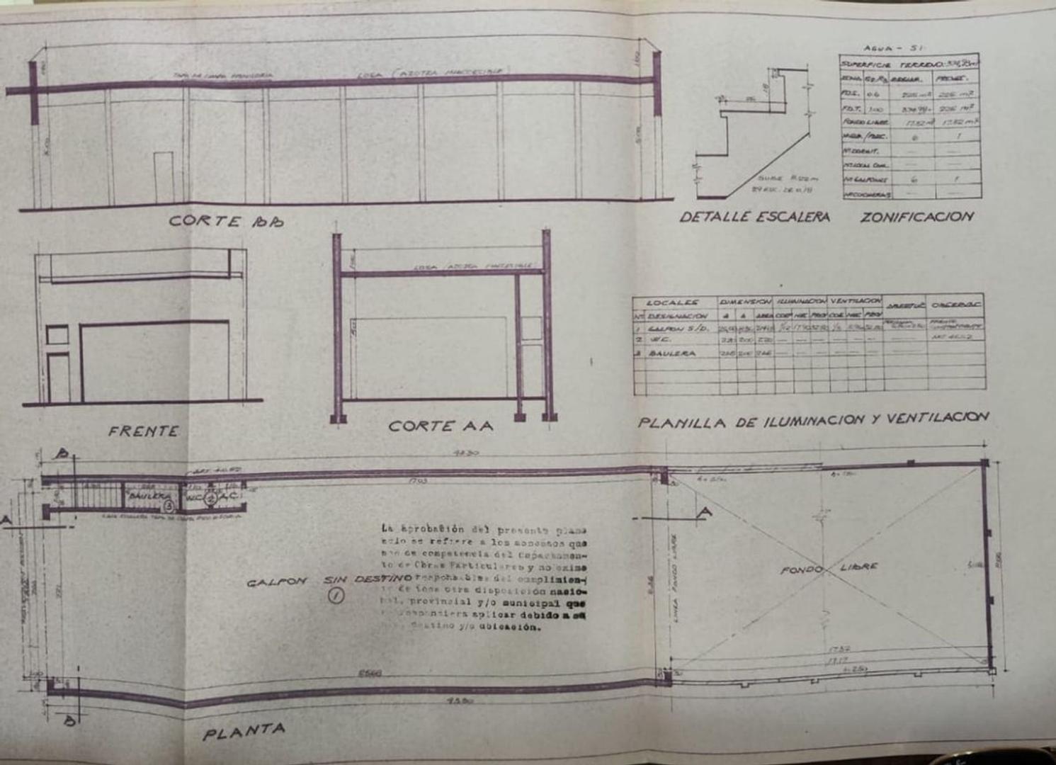 Venta Galpón Av. San Martín 1400 Lanús OPORTUNIDAD