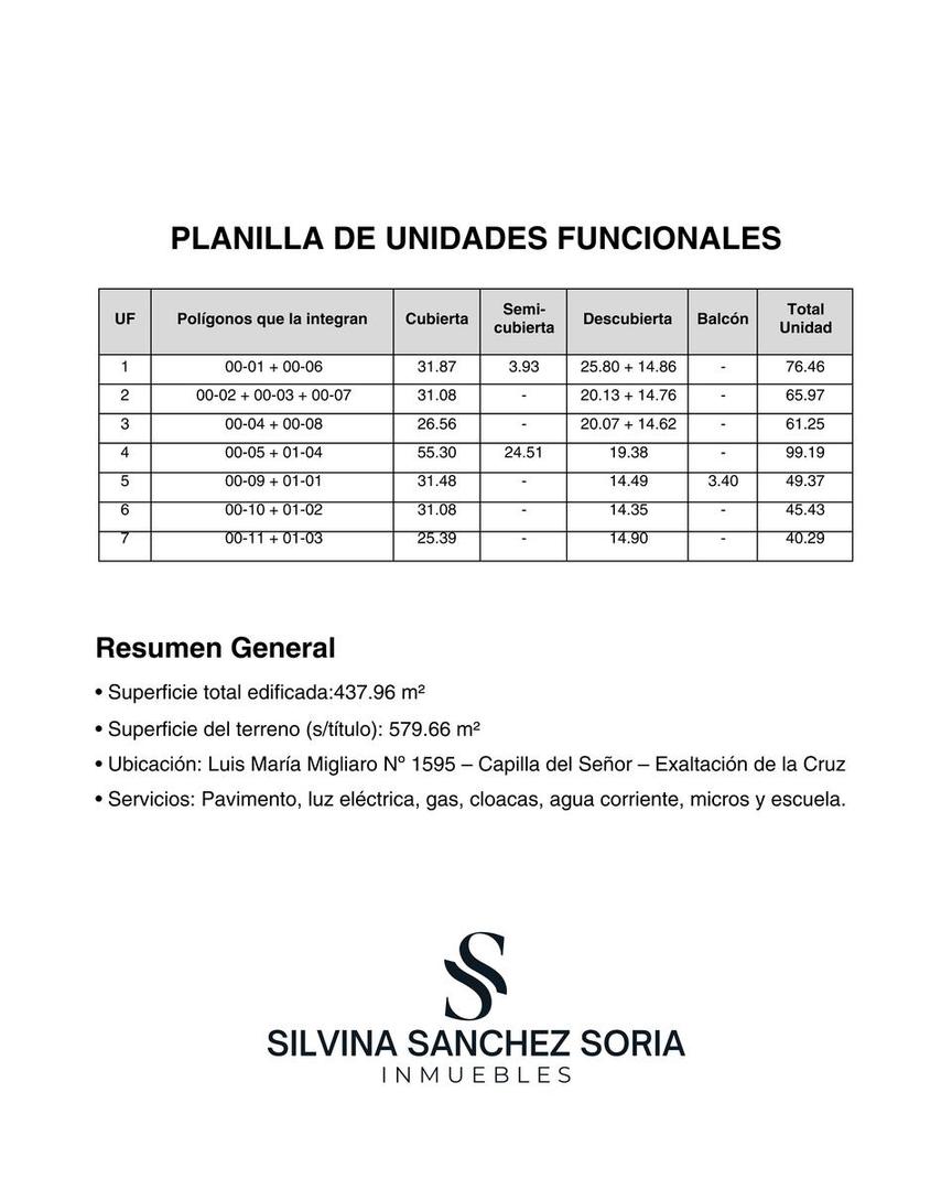 Departamento en Venta de 2 ambientes