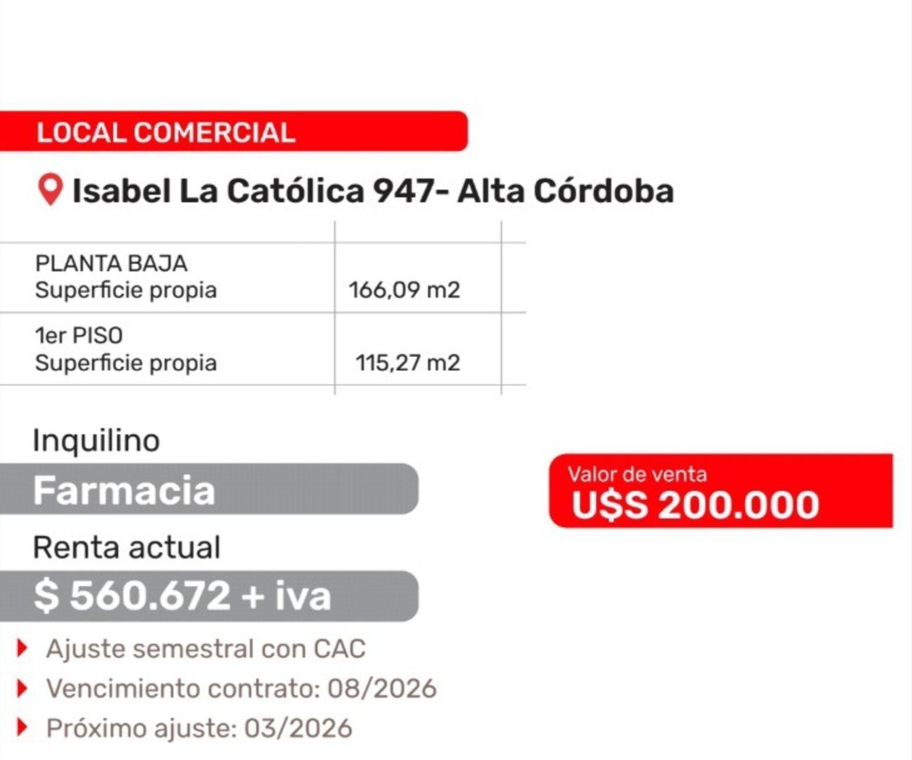 Isabel La Católica 900
