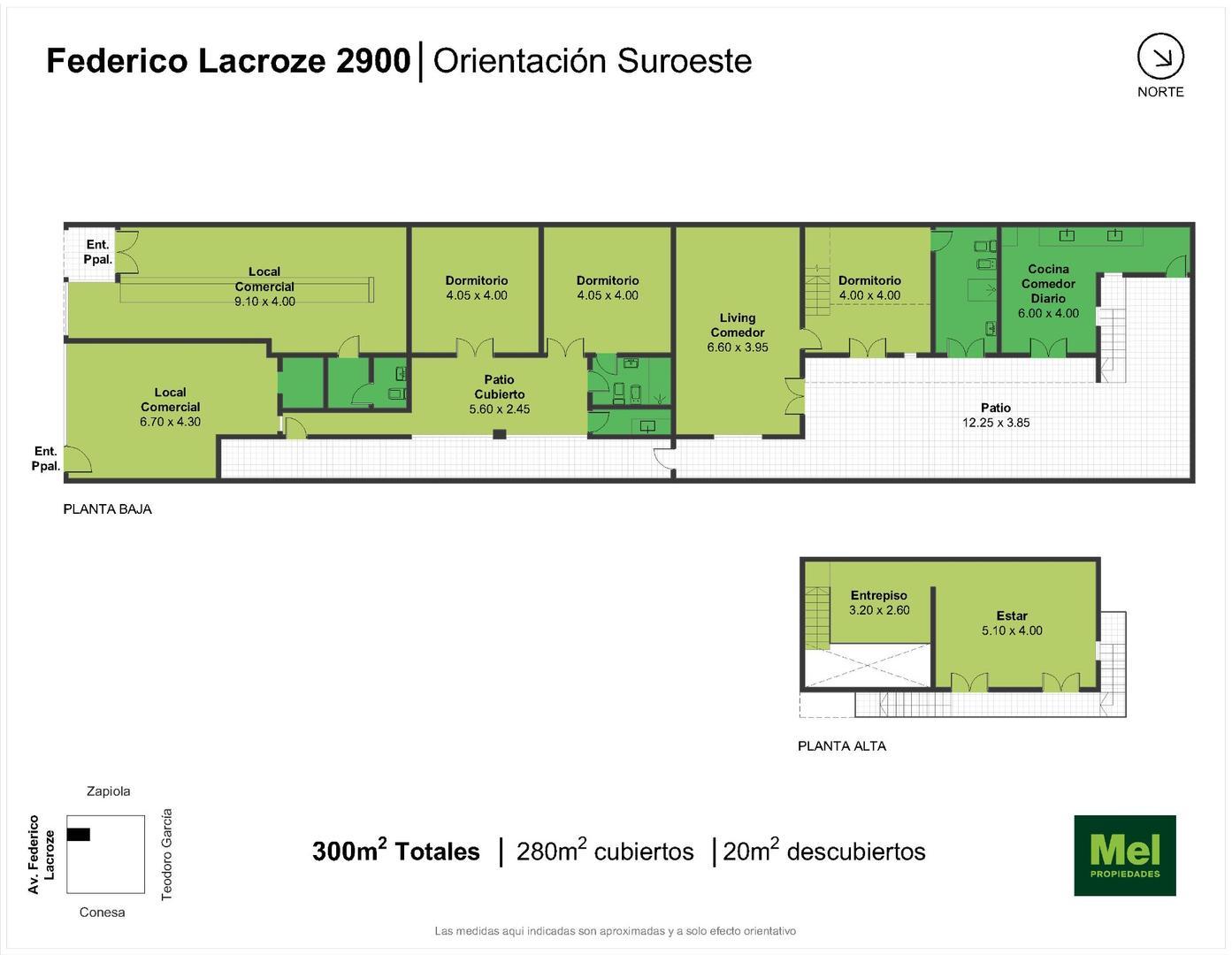 Federico Lacroze 2900