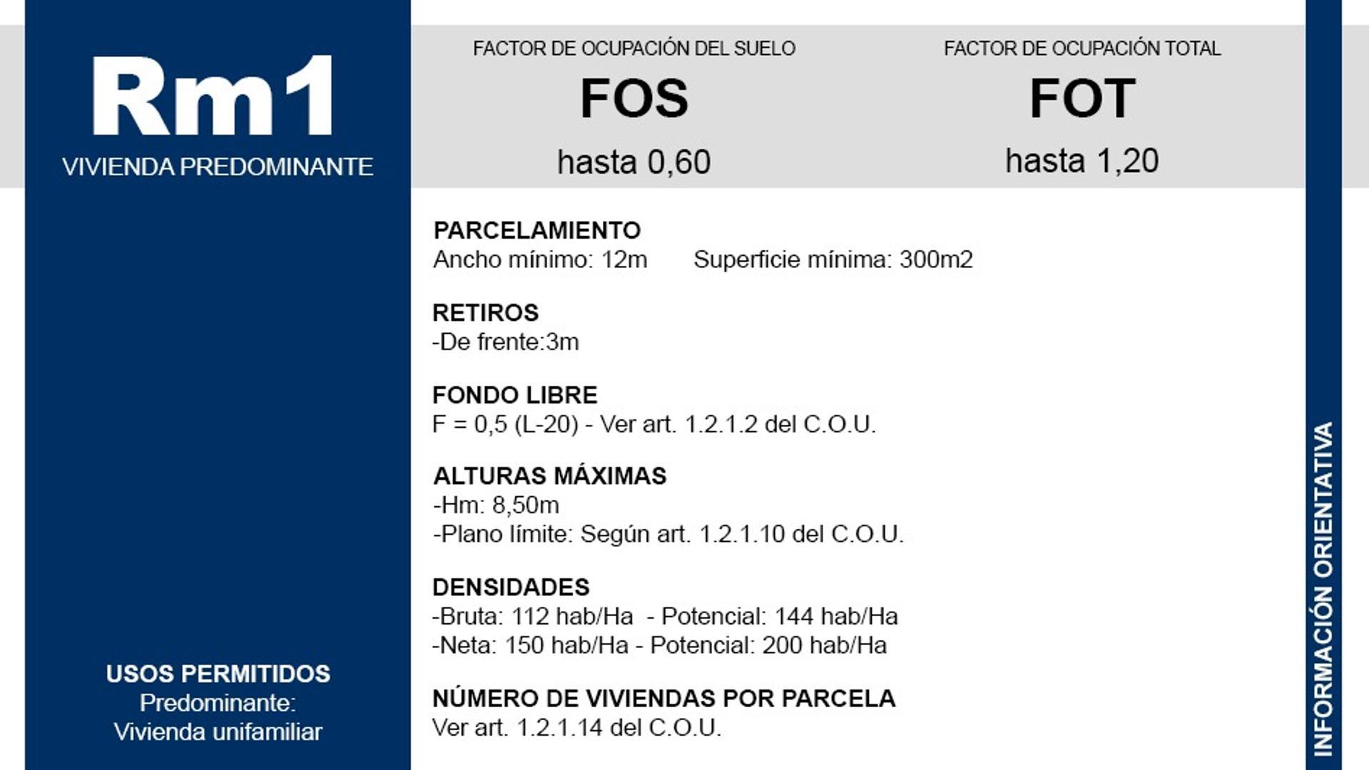 Diagonal TucumÁn 1059