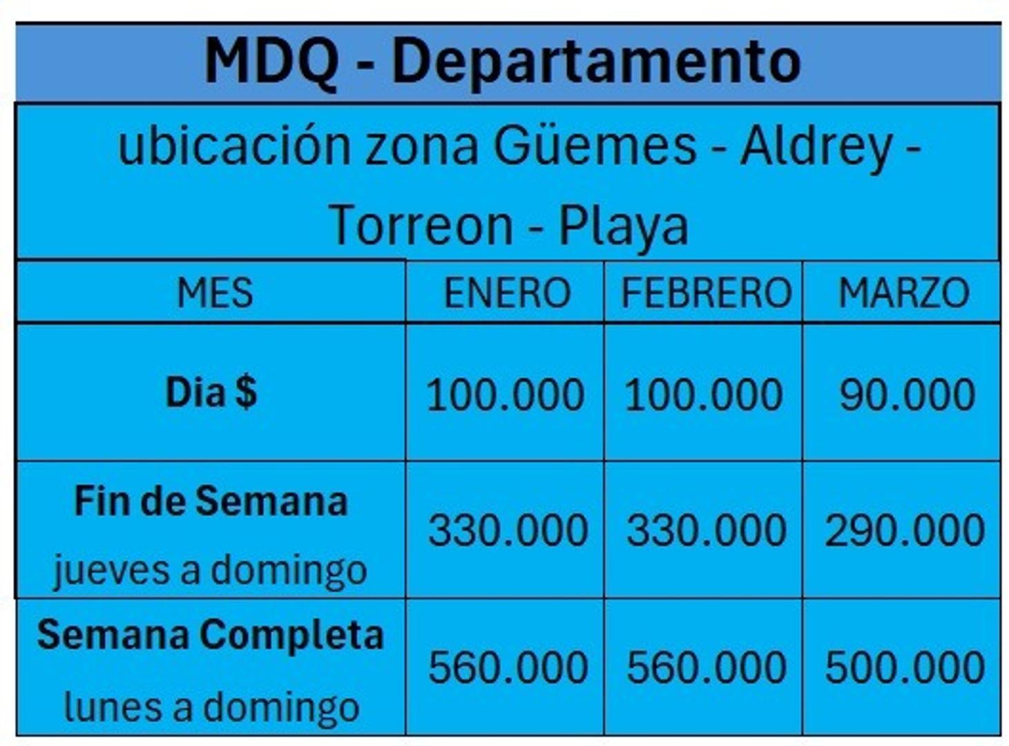 Departamento 2 ambientes con 1 baño