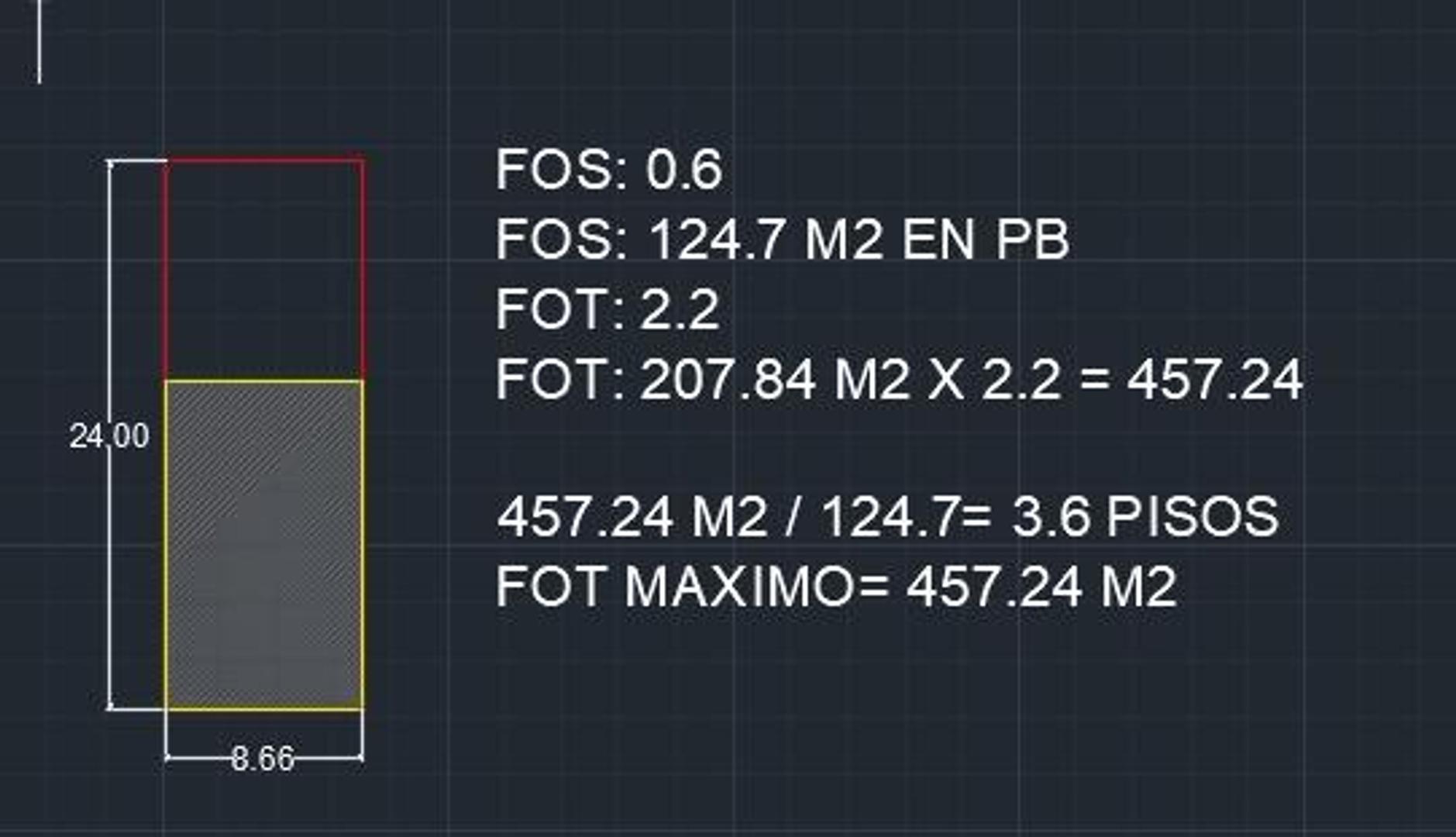 Terreno en Venta 24  mts Fondo
