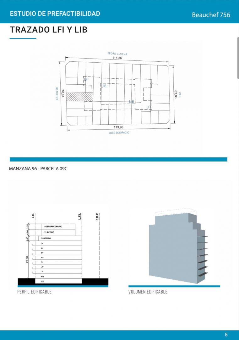 Terreno en Venta 29,08  mts Fondo