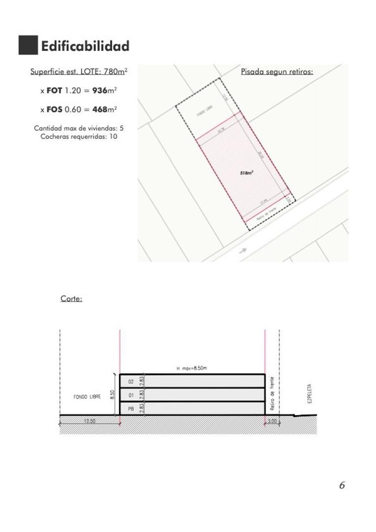Terreno en Venta, FOT 1,2