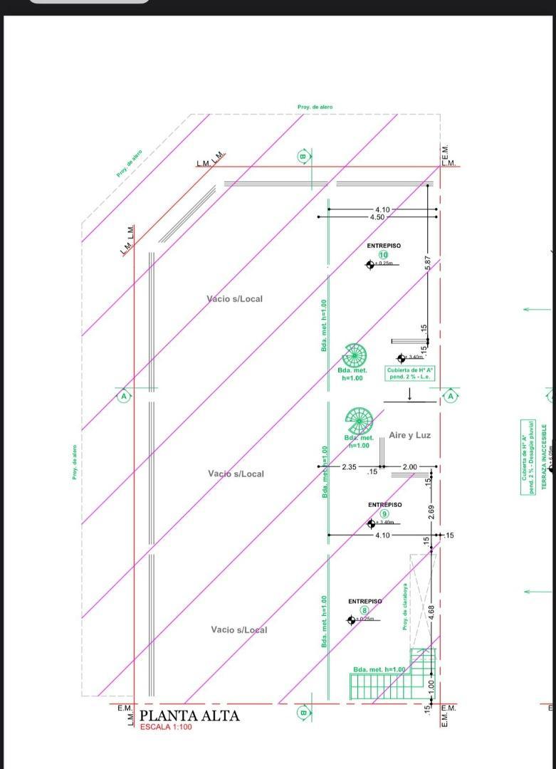 Local en Venta en Ituzaingo Sur, USD 120.000